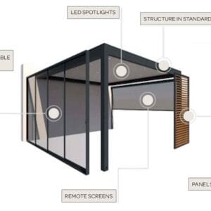 4m x 4m Square Free Standing Technic Pergola